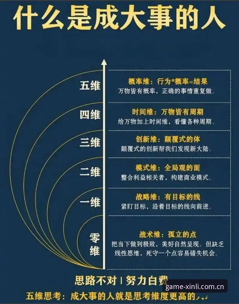 评估新利体育官网可靠性的5个核心维度与用户体验解析